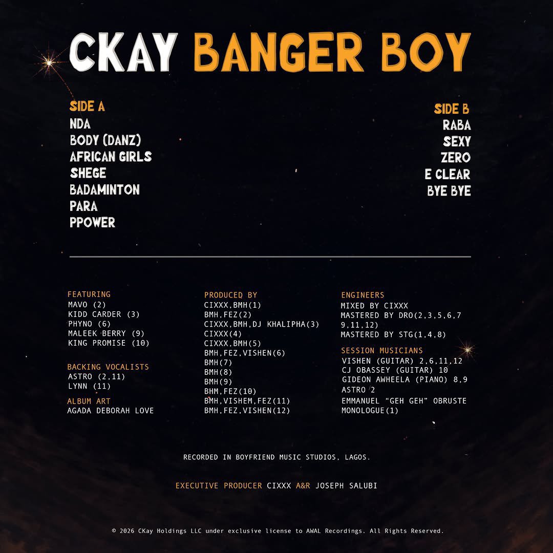 MusicTalksHQ's tweet photo. 🚨 CKay’s 3RD STUDIO ALBUM 💿🔥

“BANGER BOY”
📀 12 Tracks

✨ Features: Mavo, Kidd Carder, Phyno, Maleek Berry &amp; King Promise

OUT THIS FRIDAY 🚨🔥
#BangerBoy #CKay https://t.co/qsVXQqmTnC