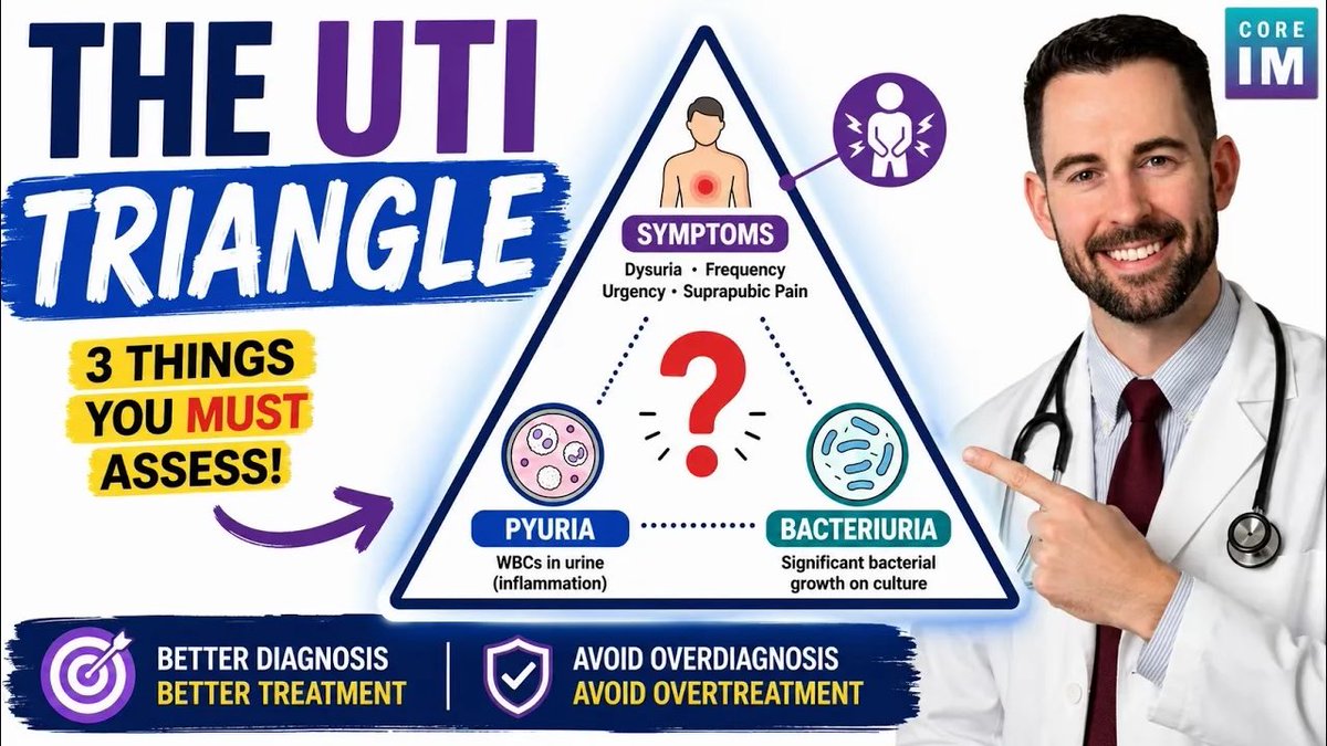 COREIMpodcast's tweet photo. 1/🚨NEW: The UTI Triangle
  
Review the key principles of UTI management 🦠💊

📝: https://t.co/ovUDuB4JRv
🎥: https://t.co/Acb2MBVx65 https://t.co/Oth2xzACRk