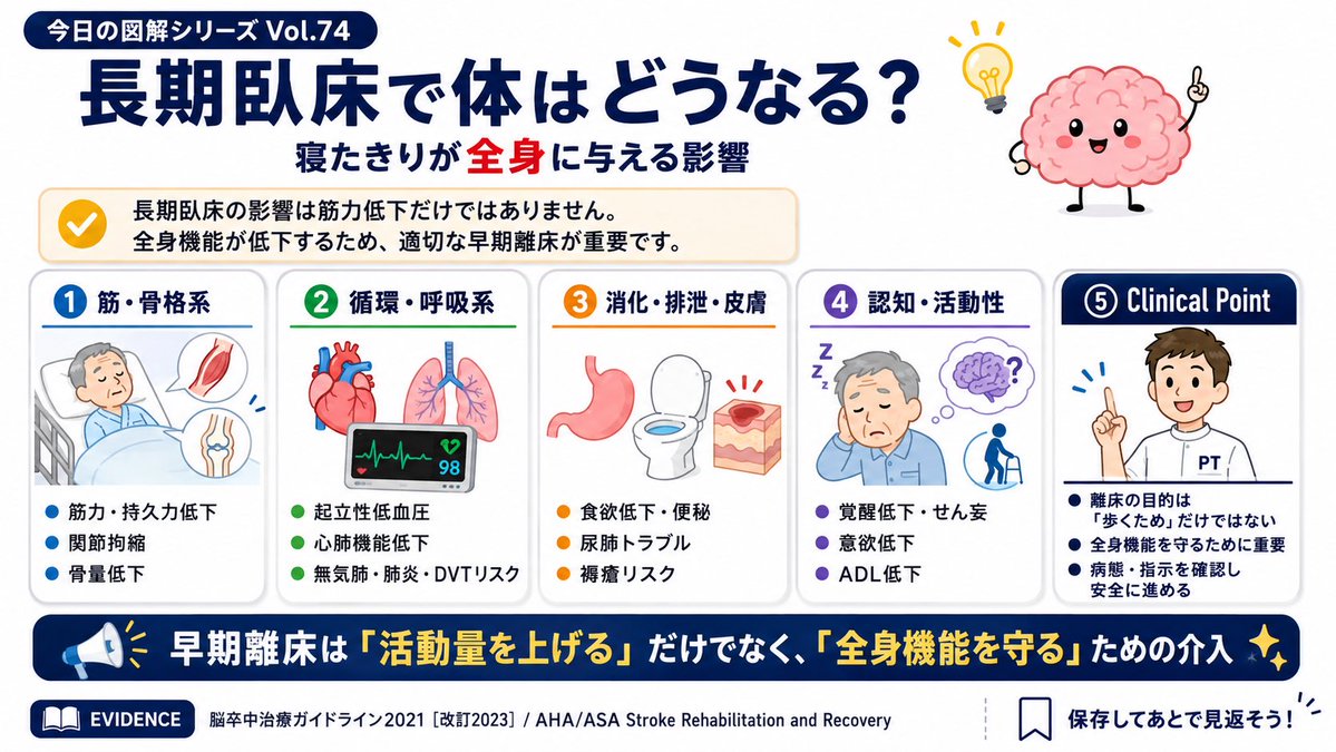 stroke_pt_note tweet picture
