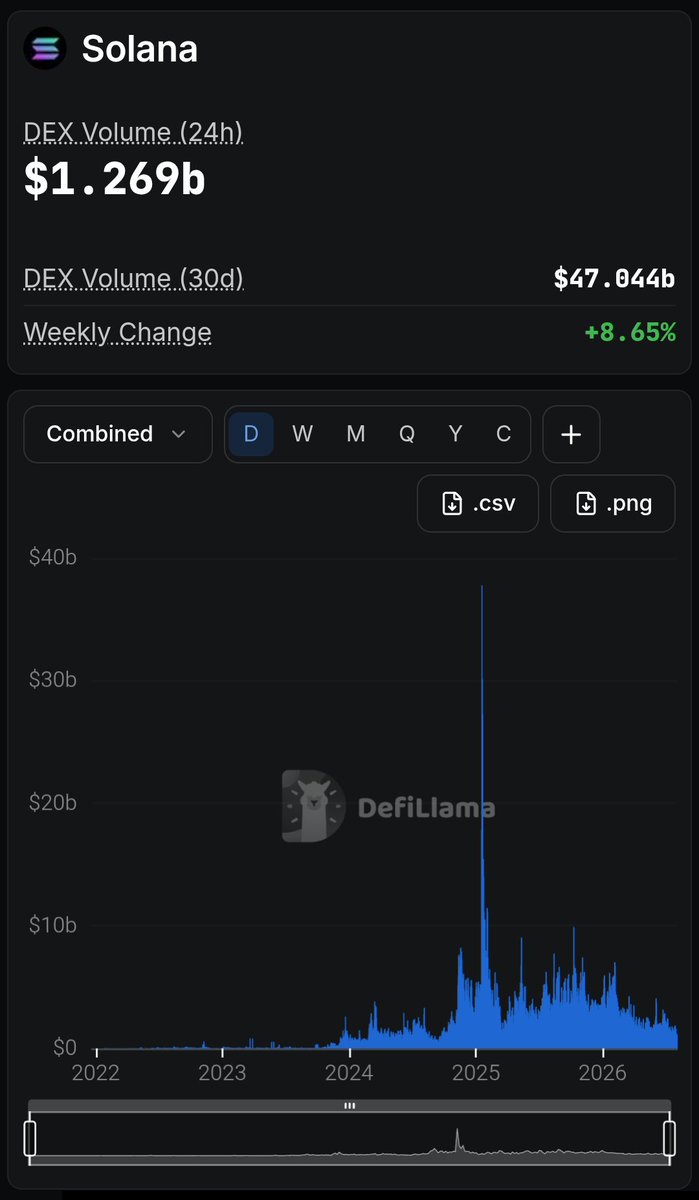 🤲 CryptoHomeless🤲 tweet media