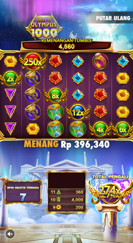 JohnKanekopj6's tweet photo. 🎰 Game: Gates of Olympus 1000 – Pragmatic Play
🎥 Replay: https://t.co/DVaEvwLxN2
🔗 Daftar : https://t.co/ydR8ljFBbX

Semoga menjadi inspirasi untuk semuanya https://t.co/fX54H023Rg