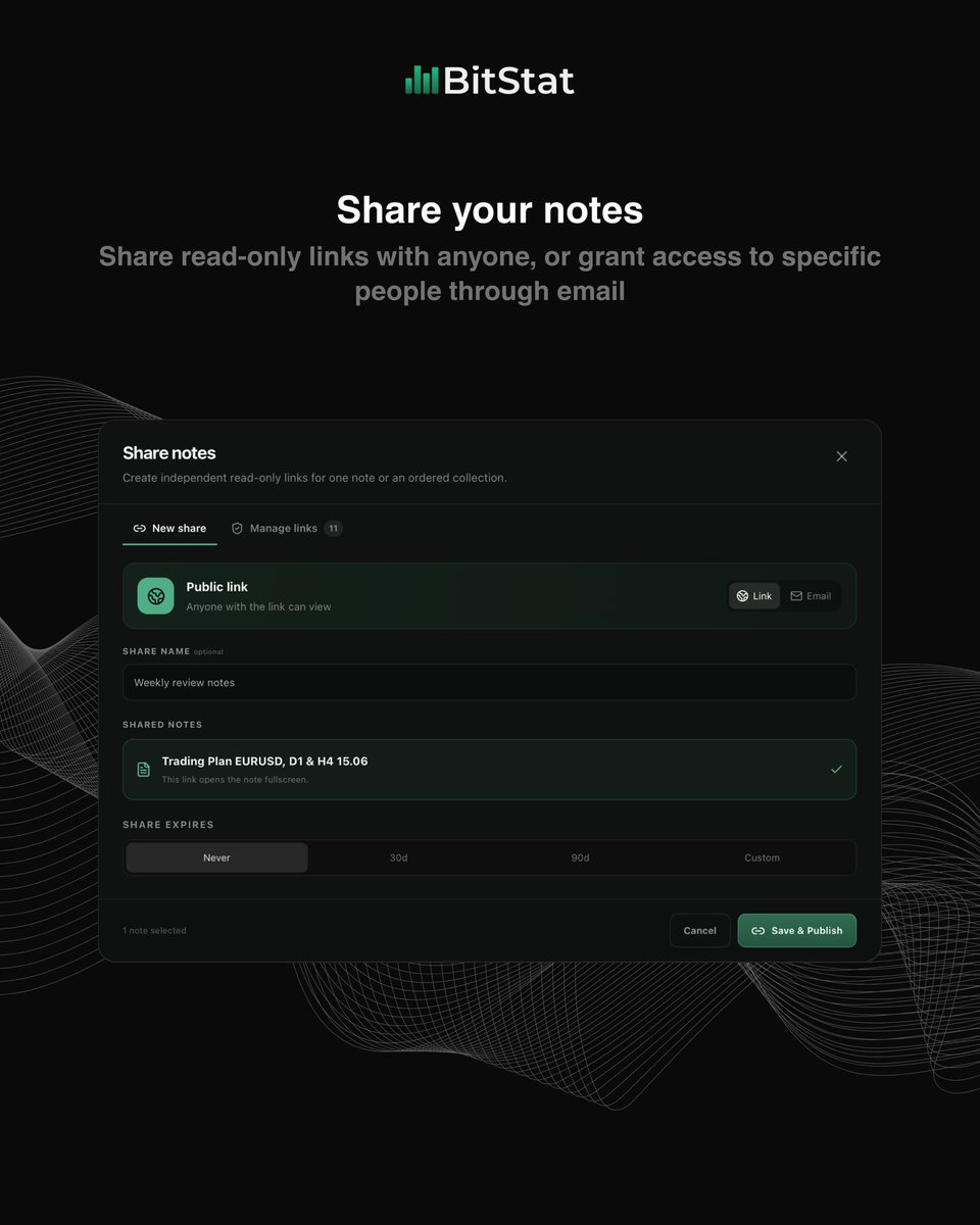 BitStat_com's tweet photo. Your trader's notebook - more than just text.

Write your plans, thoughts, and mindset right in the journal. Everything that shapes your decisions stays right next to the trade.

Try it → https://t.co/HNmQIcPDW7

#trading #forex #crypto #tradingnotes https://t.co/G5qunSwqDr