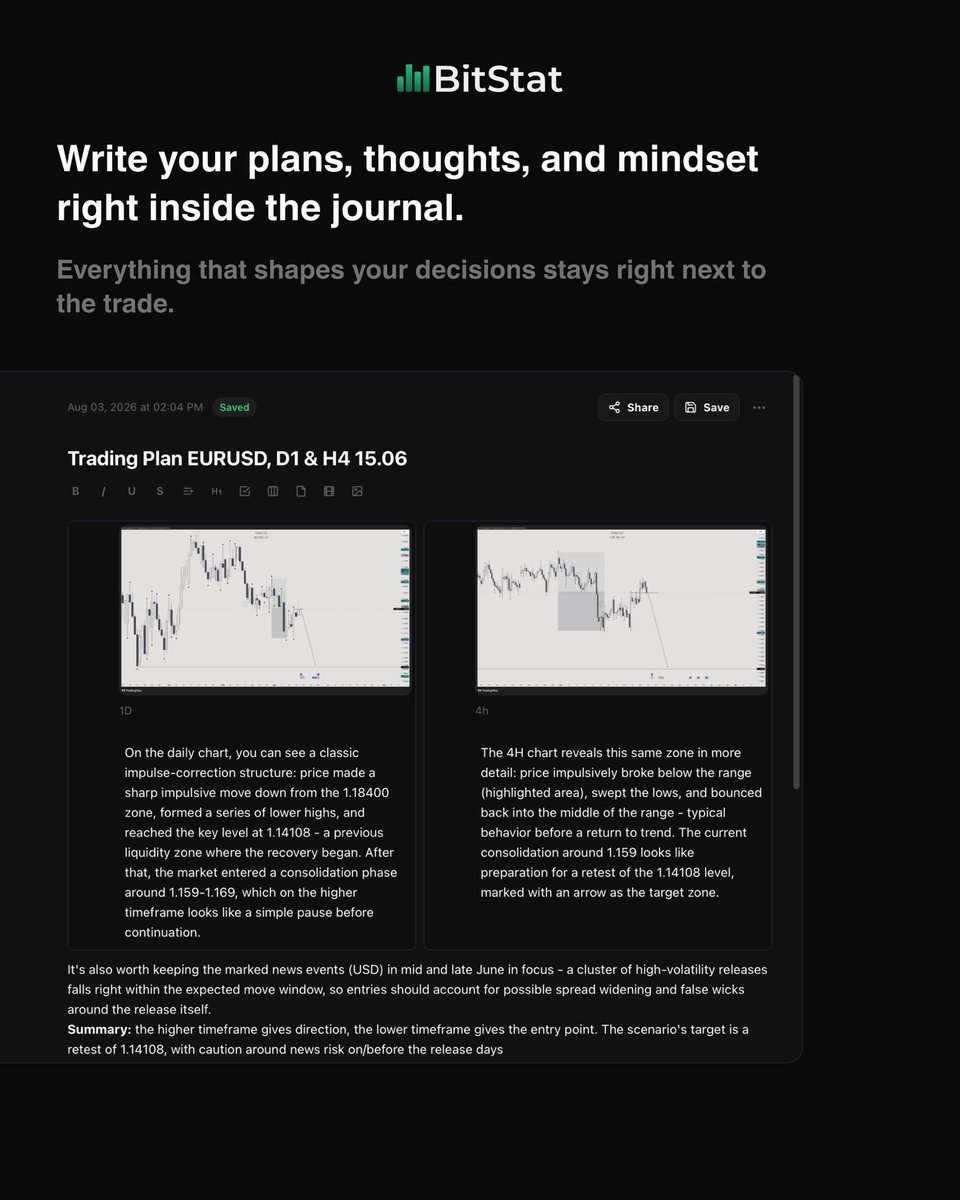 BitStat_com's tweet photo. Your trader's notebook - more than just text.

Write your plans, thoughts, and mindset right in the journal. Everything that shapes your decisions stays right next to the trade.

Try it → https://t.co/HNmQIcPDW7

#trading #forex #crypto #tradingnotes https://t.co/G5qunSwqDr