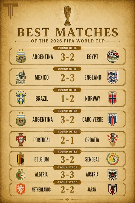 icardo8's tweet photo. La FIFA hizo la lista de los mejores partidos del Mundial 2026. https://t.co/xL5NsPIysF