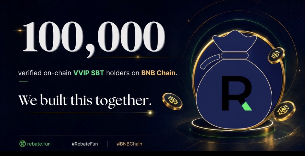 prime_feranmi's tweet photo. Most traders obsess over what they buy.

Very few think about what they leave behind every time they trade.

To the exchange, you're just a source of volume. To the protocol, you're just a gas fee. Your activity has real value, but because it's disconnected from identity, that value resets every single time.

I started thinking about this differently when I saw @Rebatefun cross 100,000 on-chain users on @BNBChain.

An SBT isn't a badge. It's non-transferable and permanently recorded on-chain. It connects your trading activity to a consistent identity within the RebateFun system.

Without identity, your trades reset to zero every time.

With identity, they accumulate. Each transaction becomes part of a history that qualifies for progressively better rebates and tier benefits.

It’s not just about recovering costs. It’s about making sure your activity builds on itself instead of starting over.

@nina_rong put it plainly: turn costs into profit.

If you're still trading anonymously, the value your activity generates is flowing somewhere. Just not back to you.

If you're curious, here’s where I looked into it:
https://t.co/T7SF865tay

DM @Rebatefun your UID to apply for a dedicated referral code and VVIP tier benefits.

Do you treat your trades as isolated events, or as part of an identity that compounds over time?