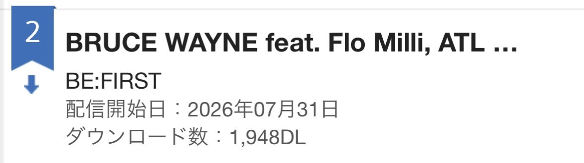 h44pp_besty's tweet photo. オリコンデイリー デジタルシングル（単曲）ランキング 2026年08月02日付 

2位🥈BRUCE WAYNE feat. Flo Milli, ATL Jacob / BE:FIRST

📢あと1DLだけでも、可能な方行きませんか？✊🏻
https://t.co/N2ihICTVTz @oriconより https://t.co/i1i6FELKUZ