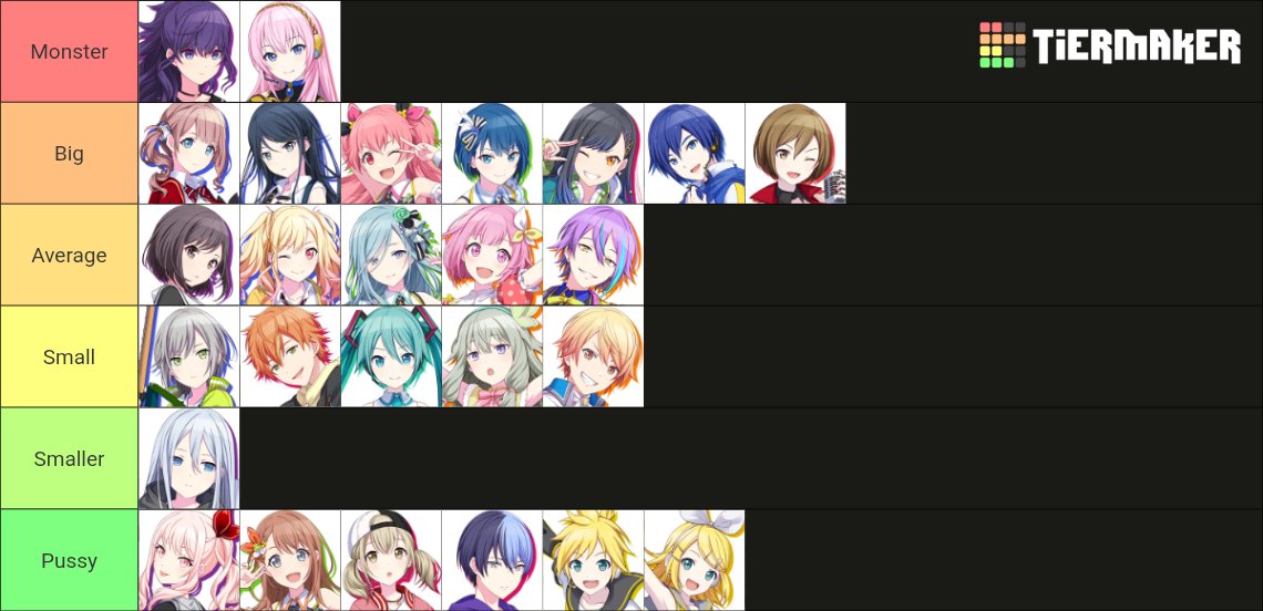 juneisasleep's tweet photo. pjsk dick tierlist https://t.co/I7DkwYYNtn