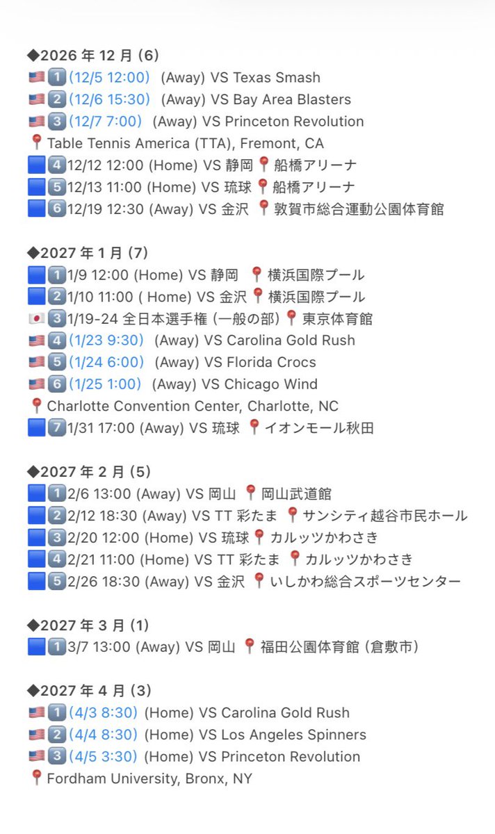 allforkokiniwa's tweet photo. メジャーリーグの全日程が発表されました。
国内大会、KM 東京、ニューヨーク・スライスのスケジュールを一括で整理しました。（P1&amp;P2）

ニューヨーク・スライス（P3）https://t.co/Z9bW5IKfDZ
国内大会：https://t.co/zeAOFJZVwf
KM 東京：https://t.co/a3uKiZrmFj https://t.co/6BnTkyCnjI