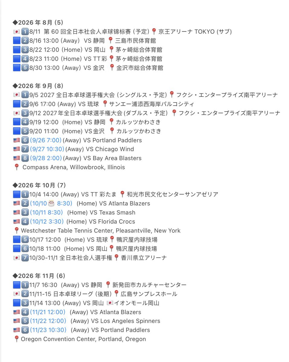 allforkokiniwa's tweet photo. メジャーリーグの全日程が発表されました。
国内大会、KM 東京、ニューヨーク・スライスのスケジュールを一括で整理しました。（P1&amp;P2）

ニューヨーク・スライス（P3）https://t.co/Z9bW5IKfDZ
国内大会：https://t.co/zeAOFJZVwf
KM 東京：https://t.co/a3uKiZrmFj https://t.co/6BnTkyCnjI