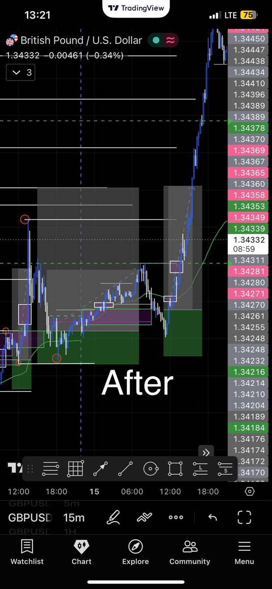 chartbyson's tweet photo. @Techriztm Happy new month Chris 👊🏾

Proof of work.. I hope 🤞🏾 luck finds me this time

Blessed month https://t.co/BvwIx0WE0k