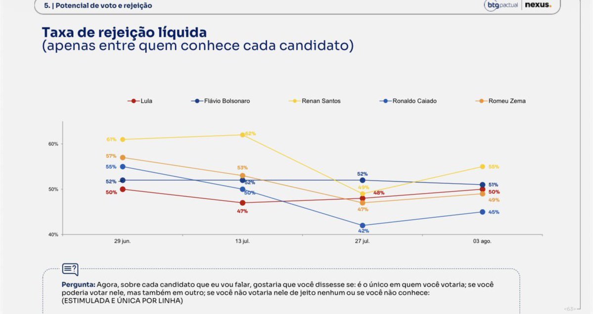 Felipe Tadewald tweet media