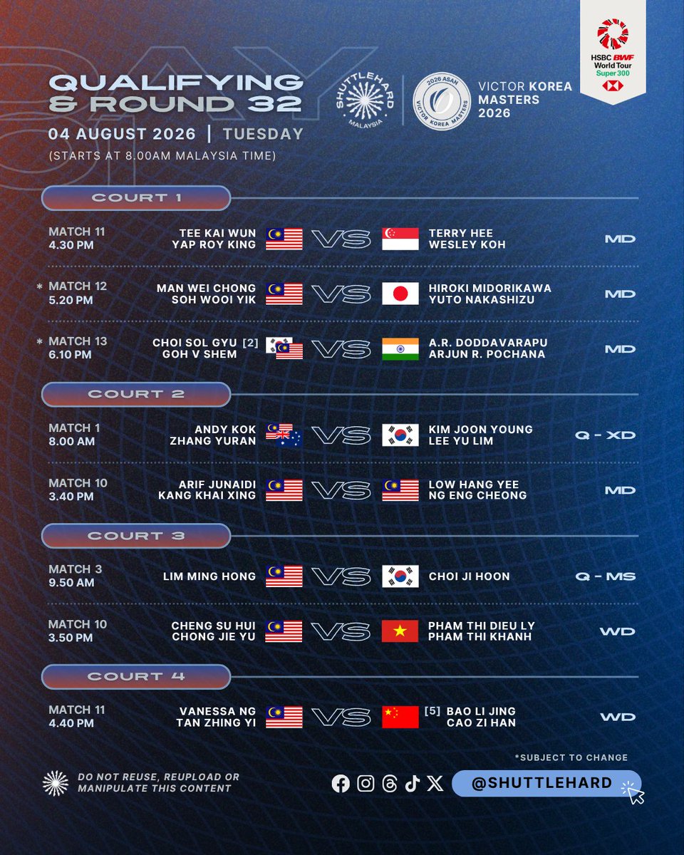 ShuttleHard's tweet photo. Jadual Perlawanan #KoreaMasters2026
Hari Pertama | Kelayakan & Pusingan Pertama

⏰ Q: 8.00AM, R32: 2.00PM
▶️ YouTube BWF TV 

#BWFWorldTour minggu ini ke Asan, Korea Selatan 🇰🇷 bagi saingan Super 300 ke-0️⃣9️⃣ musim 2026.

Hari Pertama (untuk Kelayakan dan R32 bagi Beregu Lelaki & Wanita sahaja) menyaksikan 0️⃣8️⃣ wakil #BadmintonMalaysia 🇲🇾 turun beraksi di hari Selasa.

Selebihnya iaitu Perseorangan Lelaki & Wanita serta Beregu Campuran akan turun pada Hari Kedua (Rabu).

#VICTORKoreaMasters 
#UNBRKBL 
#ShuttleHard