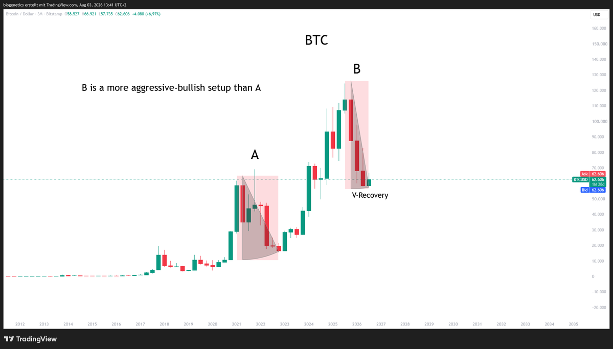 Crypto_Moe84 tweet picture