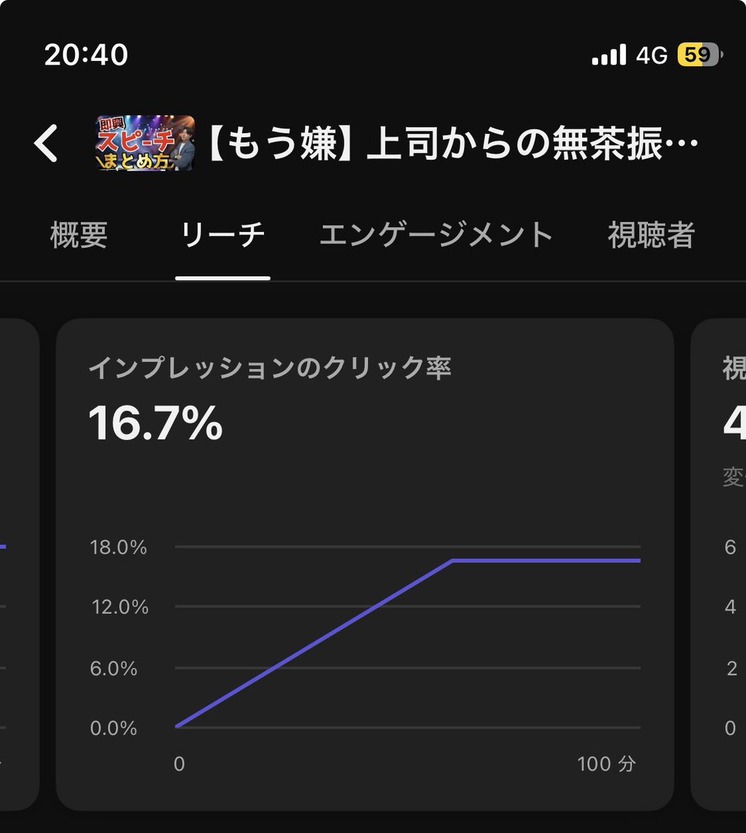 takumaruch's tweet photo. お願いします。回ってください https://t.co/PZ4MzM4PSd