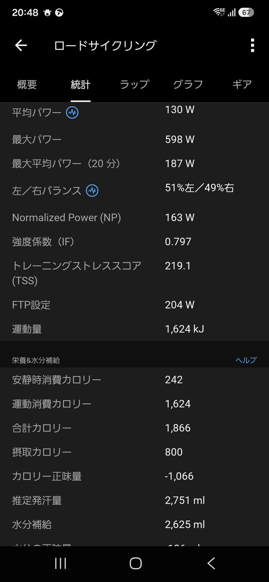 XxUMAOxX's tweet photo. 27年富士ヒルシルバーへの道
前回→今回→目標
体重
57.9→56.1→55
W/kg
3.6→3.64→4.2
バイク
7.50→7.50→6.8
体重落ちたけどパワーも落ちたかも。
バイクは後輪パンクしてチューブレスにチューブ入れて重々です。
今月からは会社での昼を変えます。
今月末にはバイクも多少ダイエットできる予定。 https://t.co/N1k7Dah6yJ