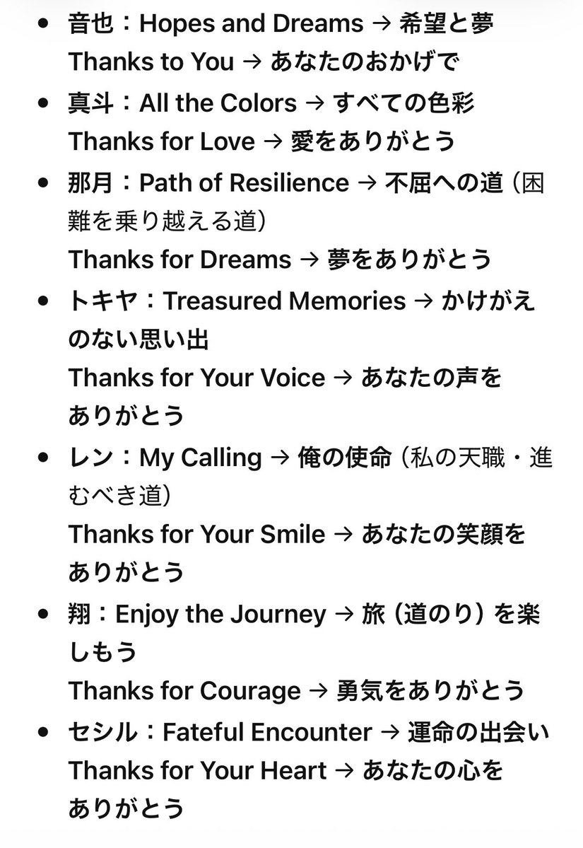 pechi_puri's tweet photo. 今回のグッズのマステの英文よく見たらみんな違う…でも英語全然分かんないからチャッピーに和訳してもらったけど、あの、泣きそう… https://t.co/XJPJ1XTJNW