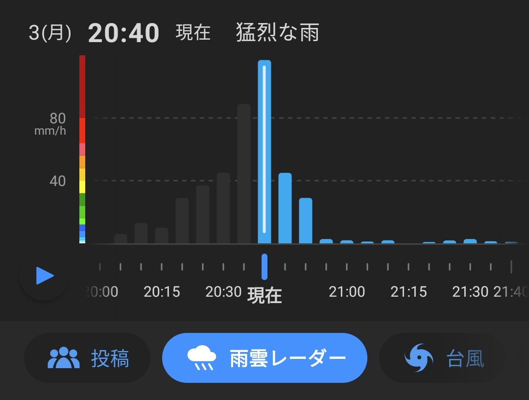 hacchake's tweet photo. スゴイ大雨だけど久々だから自然が喜んでる気がしてなんか良い気分 https://t.co/nZBm2ocM8j