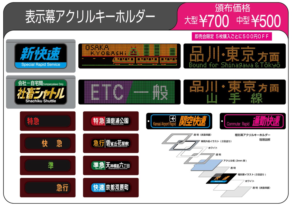 ShachikuFOREVER's tweet photo. コミックマーケット108 2日目 ツ32ab 十三製作所
頒布物紹介③ https://t.co/zfUgljQ2ul