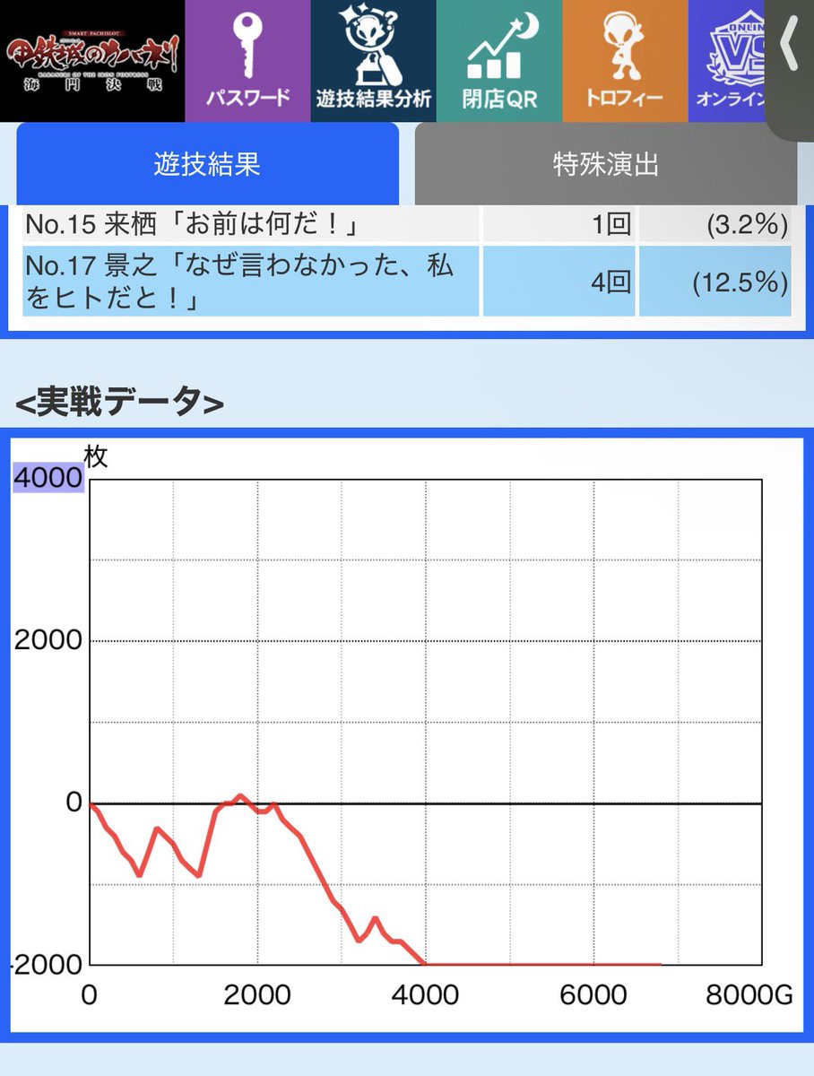padsujiko's tweet photo. 貫きスペックって下に貫くんや https://t.co/HMgCT6cGTH
