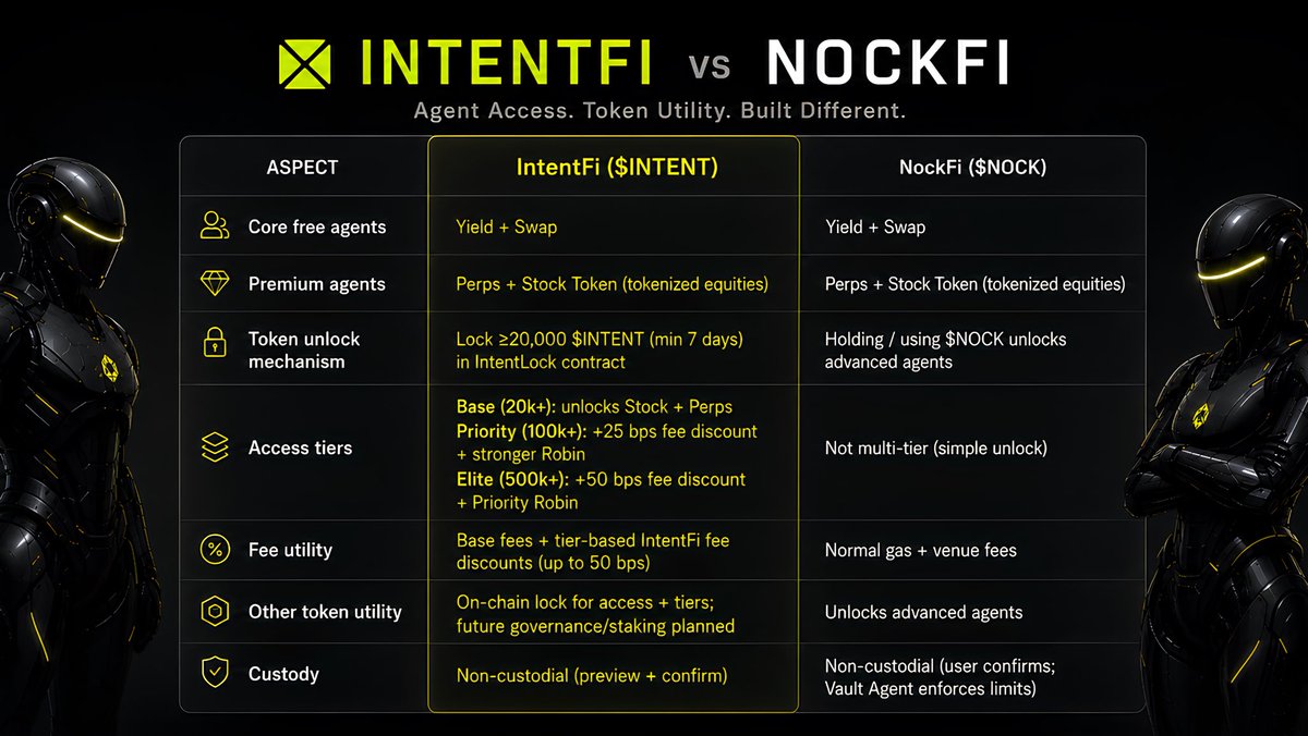 intentfitech tweet picture