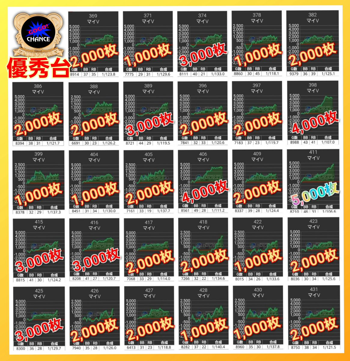 リンゴスロッター🍎 tweet media