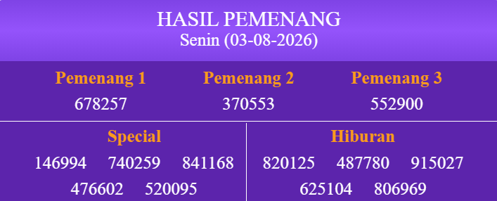 realtotobet's tweet photo. Selamat Malam,
Berikut result untuk Pasaran Grabpools hari ini adalah :  
Result : 678257
Shio : ANJING 
Selamat kepada para pemenang !
Link Resmi : www[.]grabpools[.]com (Akses VPN)
#Totobet #ResultGrabpools #BTTH https://t.co/uMK928W7fx