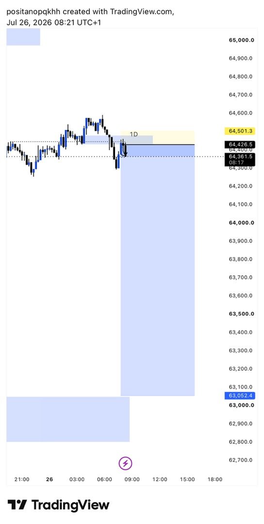 ProsperChrist20's tweet photo. @Techriztm My boss last month was a really good month of learning for me but I didn't have any Account 🙏
I can't upload more Twitter won't let me https://t.co/qIgcPyjqgX