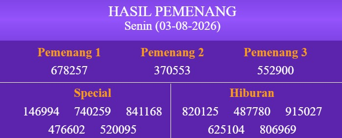 P0K3RBOYA's tweet photo. ✨ Hasil Pasaran Grabpools Hari Ini ✨
Sahabat Boya, angka result untuk hari ini adalah
Result: 8257
Shio: Anjing
Salam Jackpot !!

Acuan Situs Resmi:
www.grabpools{.}com (Akses VPN)
#Grabpools #PokerBoya #AngkaTogel https://t.co/skxMFXZnGs