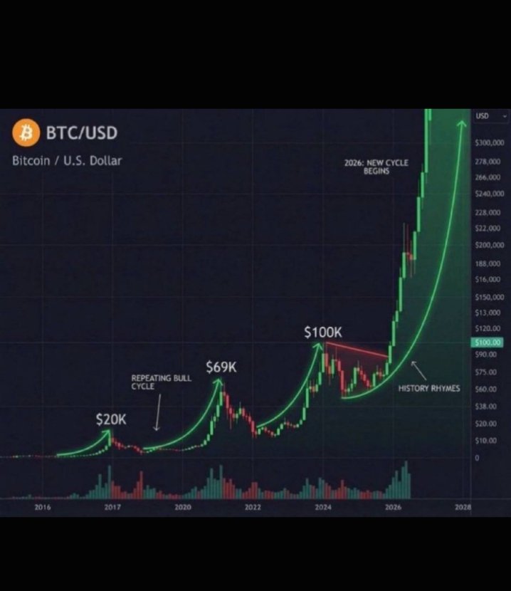 JeffbSol tweet picture