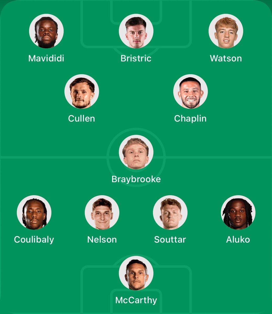 WilburLCFC's tweet photo. How many points do we get with this squad 🏆 

Assuming Nelson is fine and Bristric is the main striker 👀 
#LCFC #EFL https://t.co/OhRY23sJg9