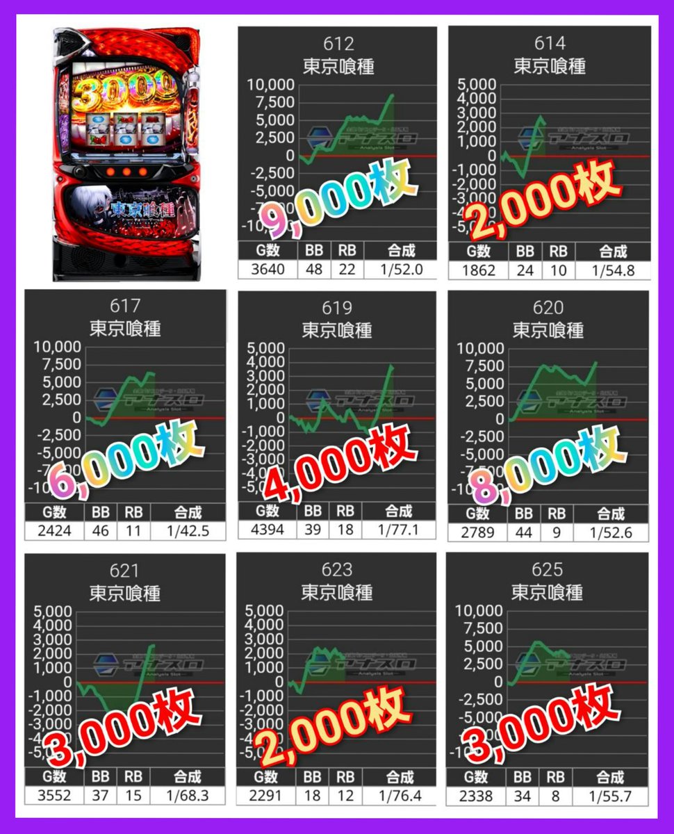 リンゴスロッター🍎 tweet media