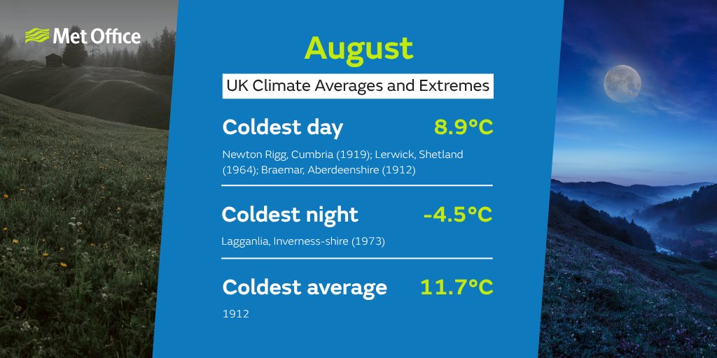 metoffice tweet picture