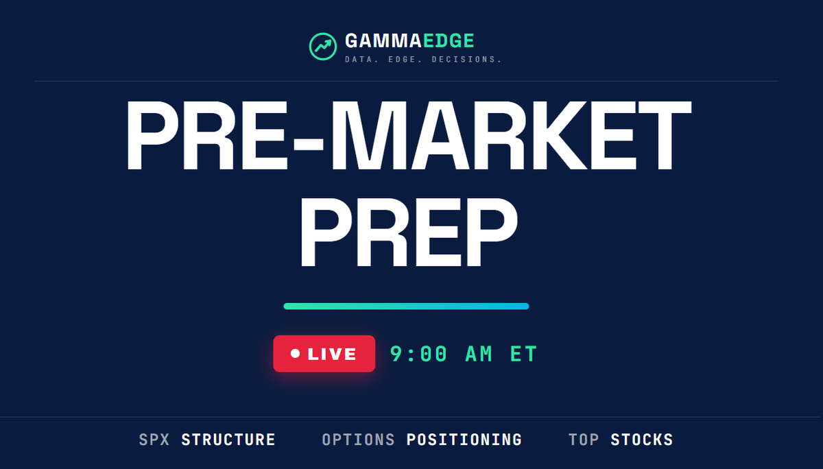 GammaEdges tweet picture