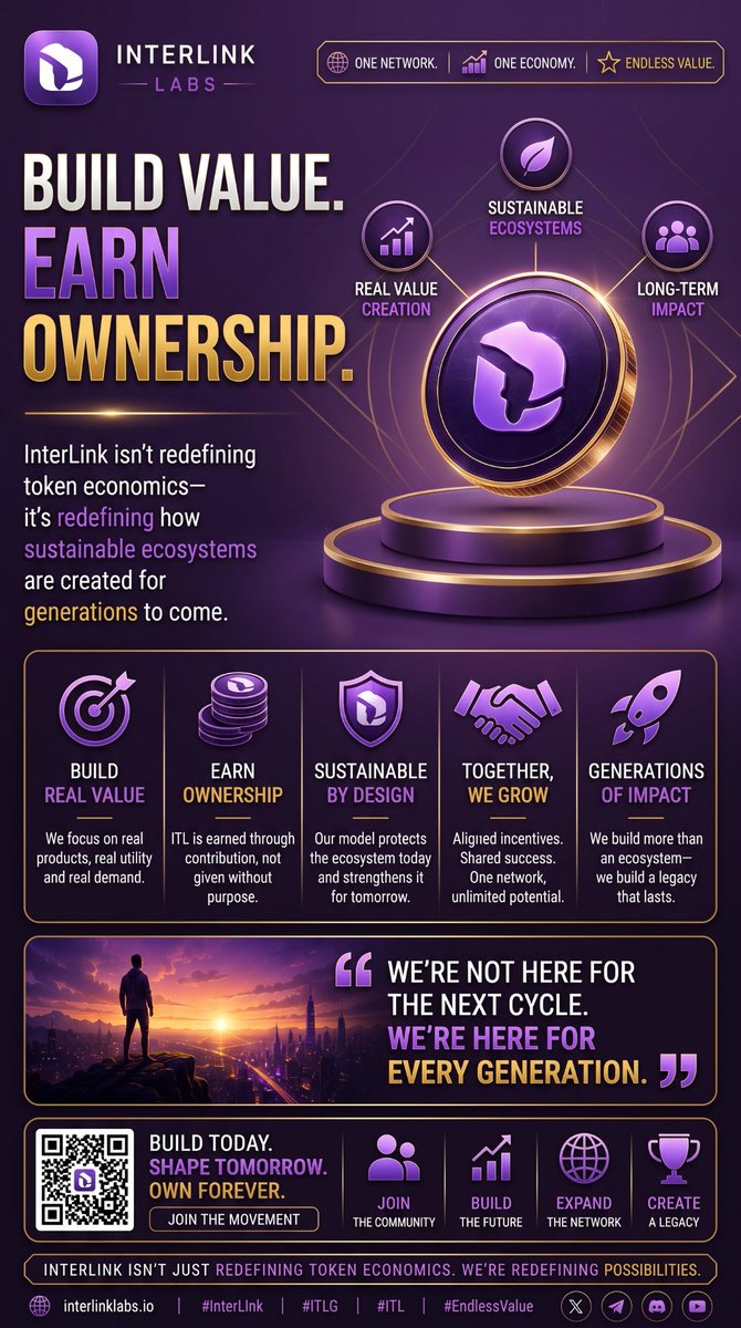Atchade229's tweet photo. INTERLINK LABS 

We're not here for the next cycle. We're here for every generation. Build value. Earn ownership.

🌐 https://t.co/OCZAUxLjjb
#InterLink #ITLG #ITL https://t.co/zO2pTBH2qJ