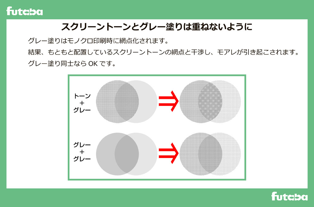 Futaba_Group's tweet photo. 【#二葉のマンガ講座🌱】

🌟モアレが起きてしまう原因と対処④
「スクリーントーンのバックにグレー塗り」

グレー塗りはモノクロ印刷では網点化されます。結果的に二重にトーンをのせているのと同じことになり、モアレの原因となります。

#漫画 #デジタル漫画 #モアレ https://t.co/aysNRewnbi