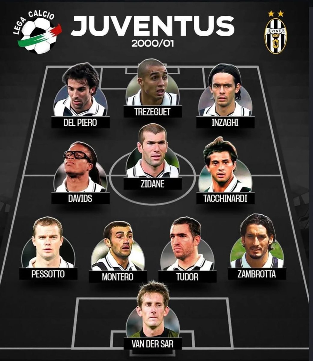 90sfootball's tweet photo. Juventus in the early 00s 🤩 https://t.co/IihZhcW2dq