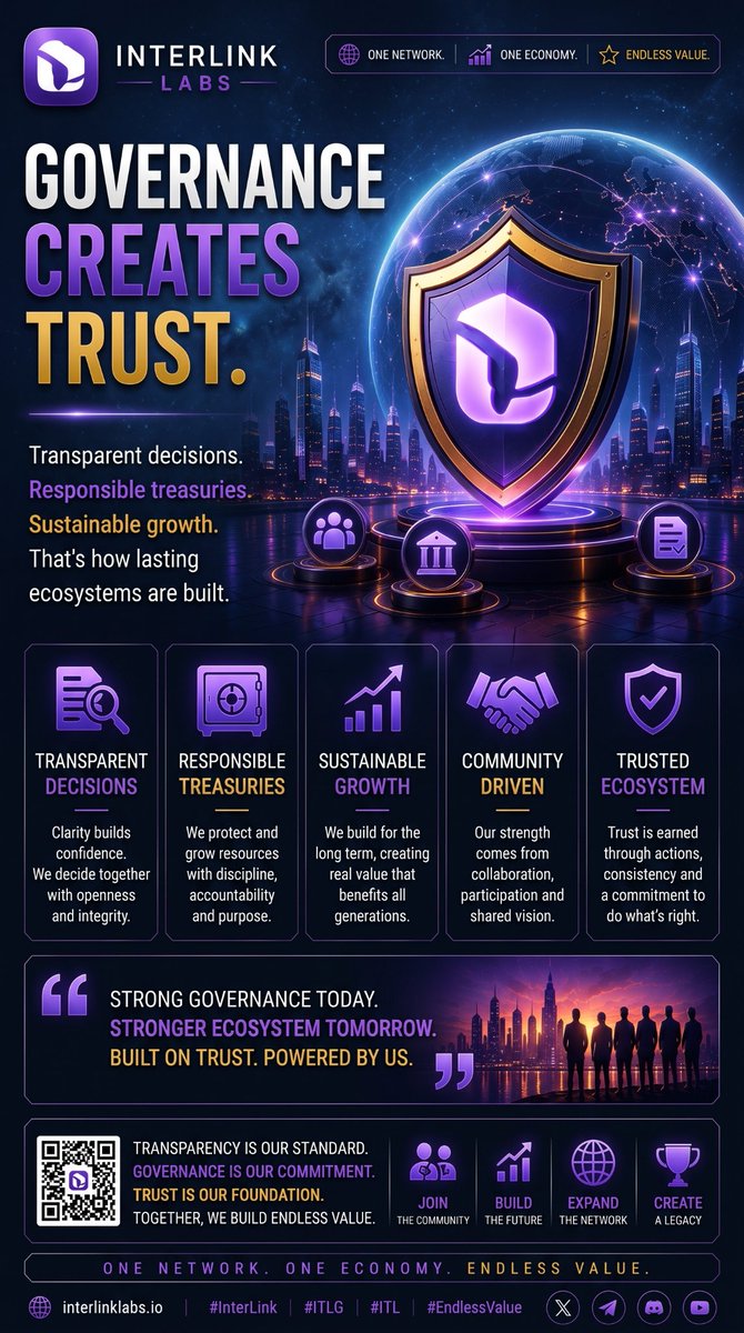 Atchade229's tweet photo. INTERLINK LABS 

Governance creates trust. Transparent decisions, responsible treasuries, sustainable growth.

🌐 https://t.co/OCZAUxLjjb
#InterLink #ITLG #ITL https://t.co/03h5rq8n1L