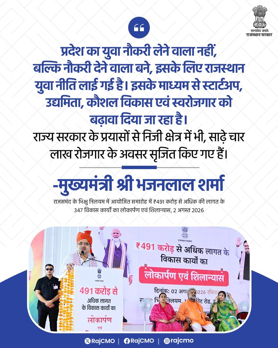 RajCMO's tweet photo. प्रदेश का युवा नौकरी लेने ��ाला नहीं, बल्कि नौकरी देने वाला बने, इसके लिए राजस्थान युवा नीति लाई गई है।

@BhajanlalBjp
#आपणो_अग्रणी_राजस्थान https://t.co/XwH5ffNUDg