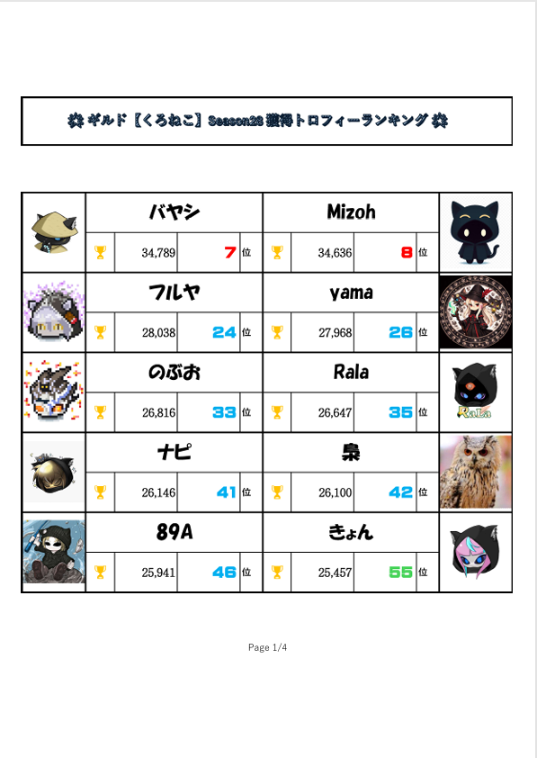 xenokuroneko's tweet photo. https://t.co/N0QiJBnGjj