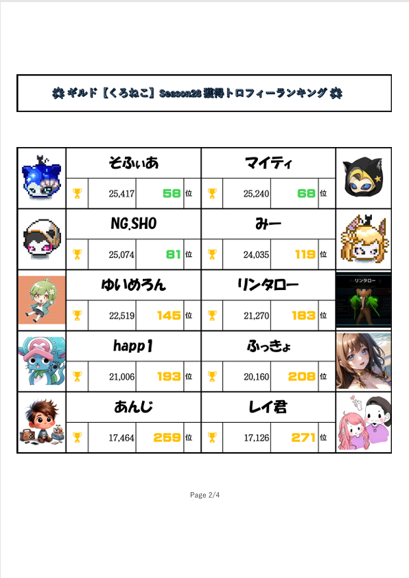 xenokuroneko's tweet photo. https://t.co/N0QiJBnGjj