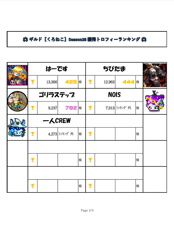 xenokuroneko's tweet photo. https://t.co/N0QiJBnGjj