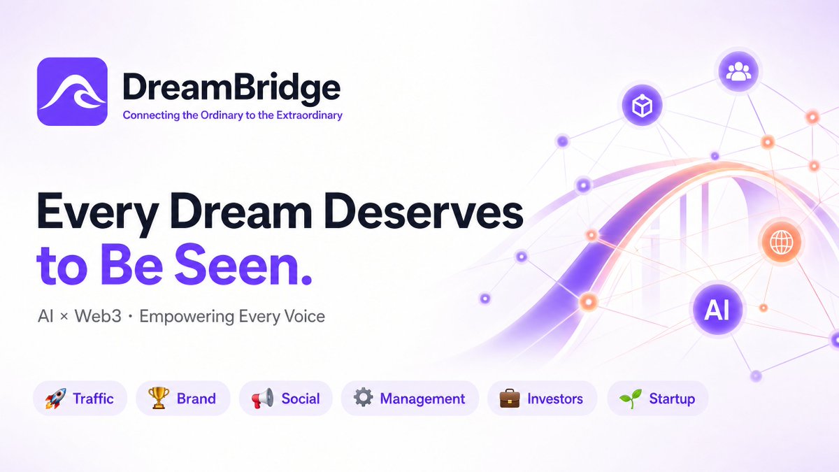 W3DreamBridge's tweet photo. In an era where everyone has a voice, DreamBridge is the bridge connecting the ordinary to the extraordinary.✨
We firmly believe that with the dual empowerment of AI and Web3, every ordinary person's dream deserves to be seen, and every unique voice can merge into the powerful current of our times. Cross the boundary and start your digital journey with DreamBridge!
#DreamBridge #Web3 #AI #CreatorEconomy #Empowerment