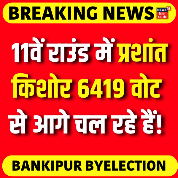 News18Bihar's tweet photo. 11वें राउंड में प्रशांत किशोर 6419 वोट से आगे चल रहे हैं!

#BankipurByElection #BreakingNews #prashantkishor #jansurajparty #Votingcounting #news18biharjharkhand https://t.co/n7cOHjc0wh