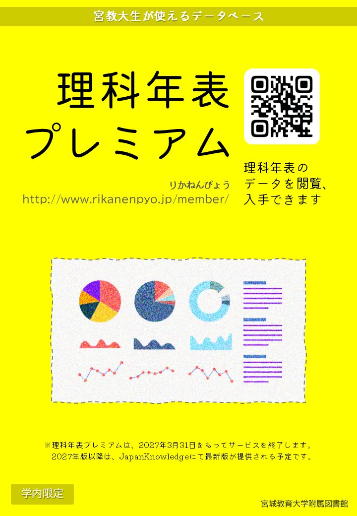 muelibrary's tweet photo. 今月も、おすすめデータベースのポスターを各所に貼っております。このポスターを見かけたら、ぜひアクセスしてみてください。 https://t.co/jiUSac4MqK