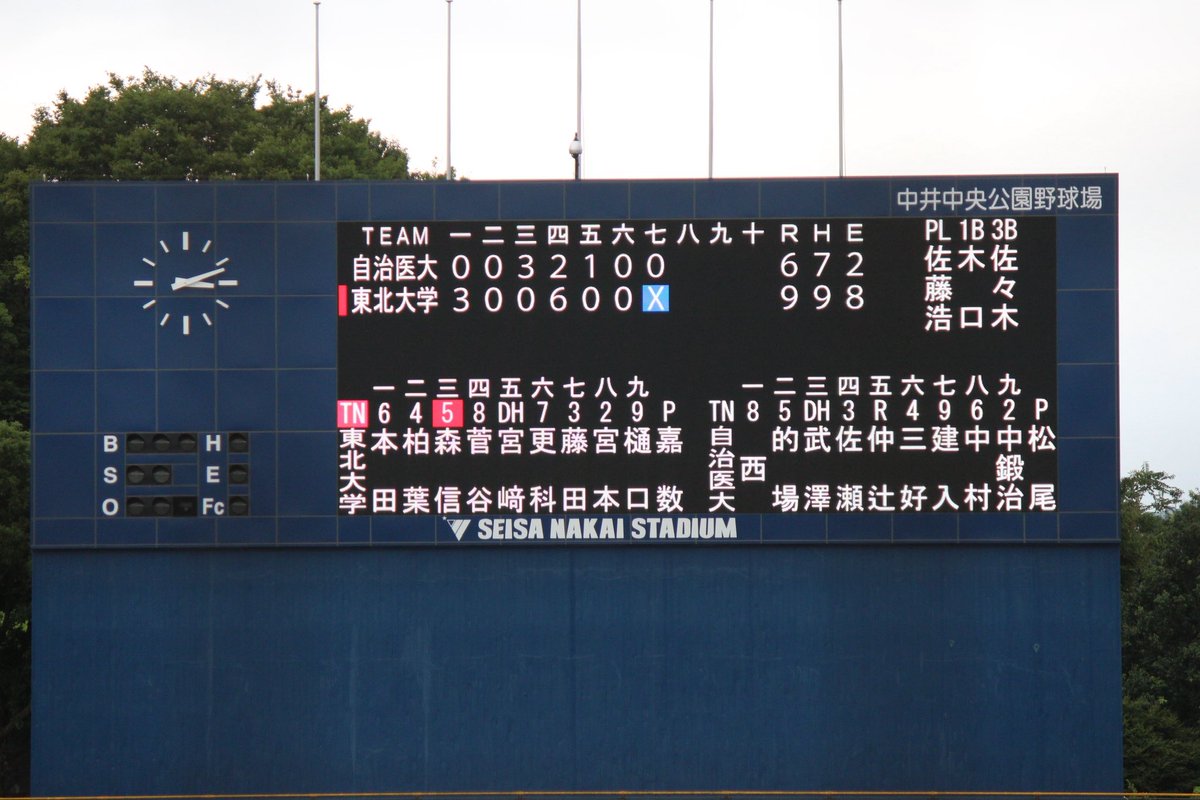 jichibaseball's tweet photo. 8月3日　東医体
vs東北大学医学部

自治医大| 0 0 3 2 1 0 0  |  6
東北医大| 3 0 0 6 0 0 x  |  9x 

本日は東医体第一戦目、東北大学医学部と対戦しました！
全員で粘り強く戦いましたが、惜しくも敗れ、初戦敗退という悔しい結果となりました。

応援してくださった皆様ありがとうございました✨ https://t.co/9EuShFDIHq