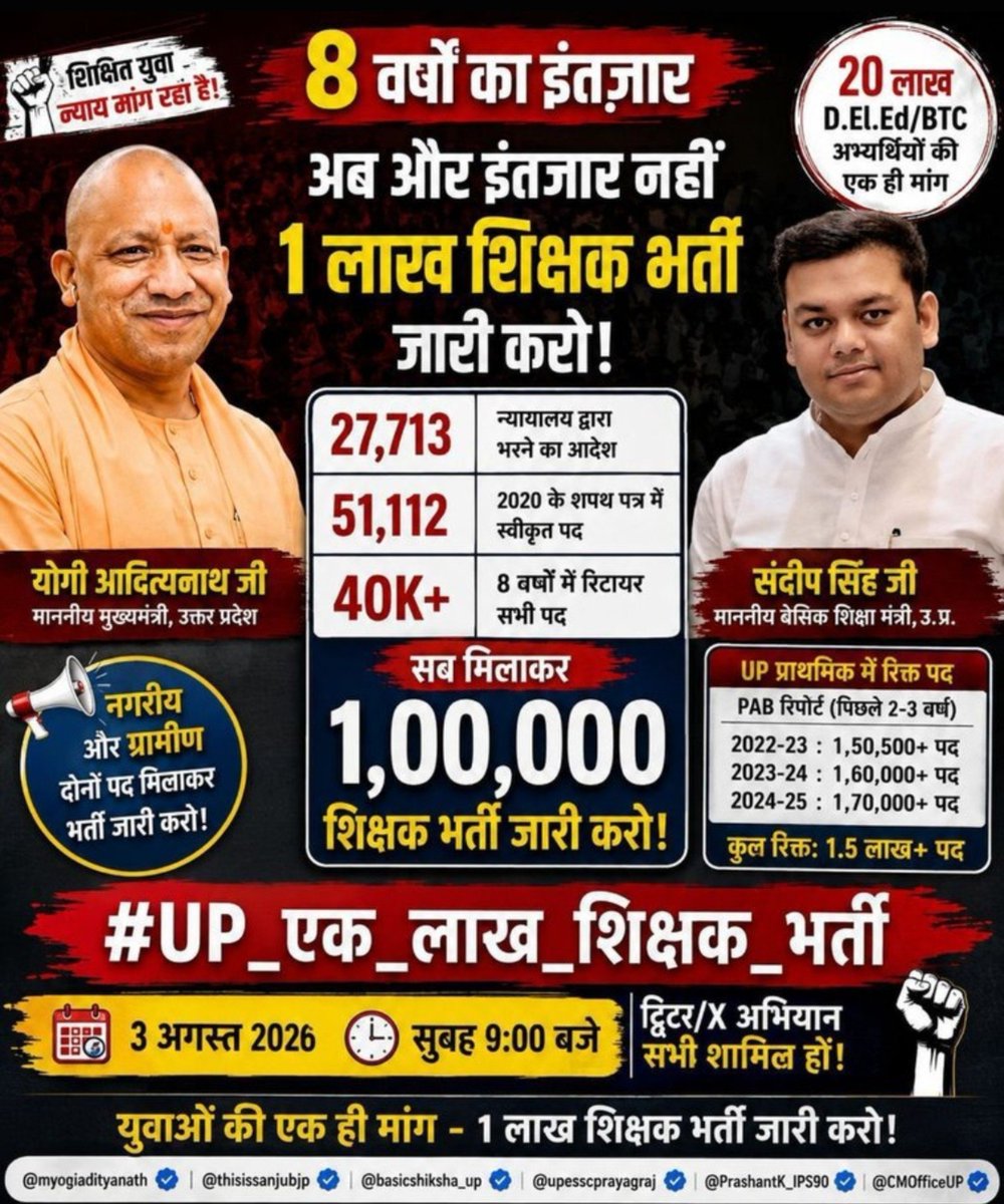 kussu_01's tweet photo. गैंडे जैसी सकल है अकल का कुछ पता नहीं 

#UP_एक_लाख_शिक्षक_भर्ती 
#UP_एक_लाख_शिक्षक_भर्ती 
#UP_एक_लाख_शिक्षक_भर्ती 
#UP_एक_लाख_शिक्षक_भर्ती https://t.co/IFWPYISD9U