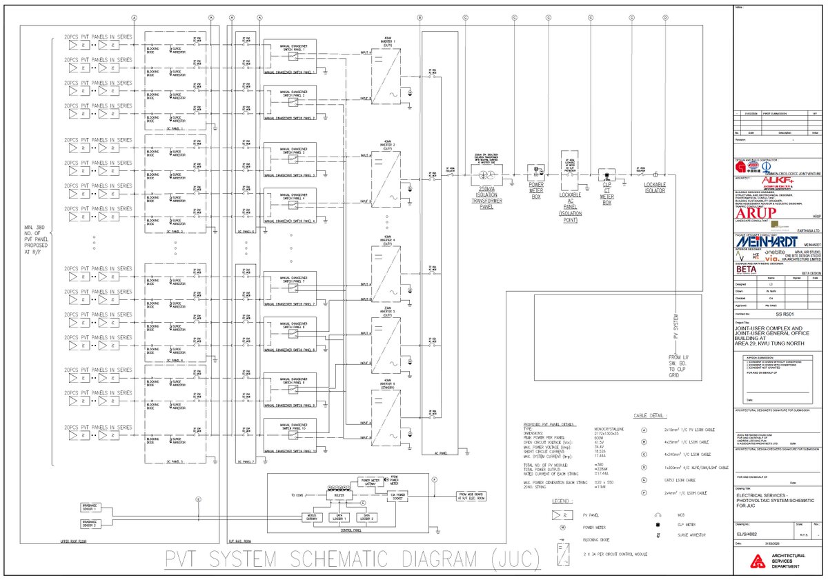 SolarMasterTech tweet picture