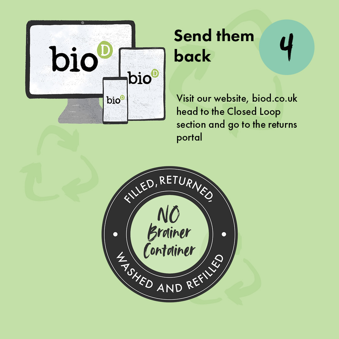 thebiodcompany's tweet photo. During #PlasticFreeJuly, we relaundered 624 Bio-D 20L containers thanks to our customers returning their empties to us free of charge.
Thank you for helping us keep packaging in use for longer.
Learn more or send yours back: https://t.co/MvgYVaqSdF
#RefillReuseReturn #Sustainability