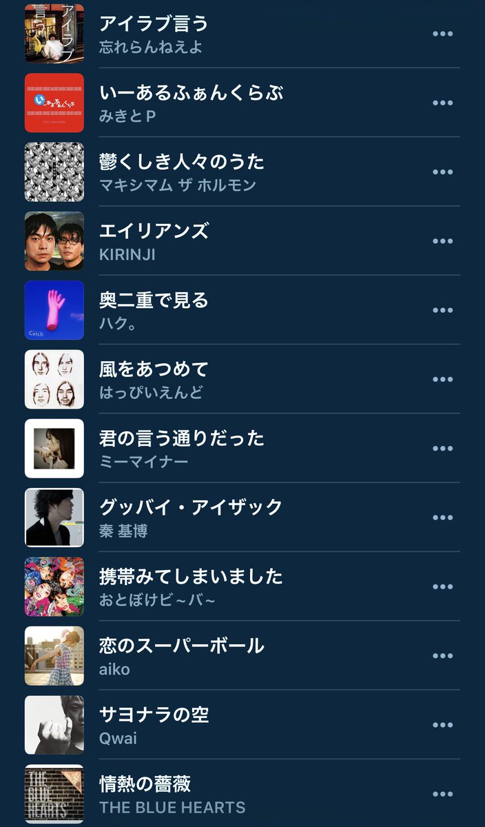 iPh0neMan's tweet photo. 1アーティスト1曲縛りムズい…。
なるべくそれぞれの言葉で1番好きな曲を選んだつもりではあるけど、あのアーティストもこのアーティストも入れたかった…。 https://t.co/9lMmCR64MY