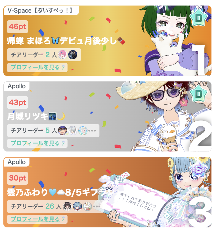 mirrativ_agency's tweet photo. 【7/27 - 8/2】
💫 事務所配信者 weekly ランキング 💫

          𐃬𐃬𐃬𐃬𐃬    ☆   𐃬𐃬𐃬𐃬𐃬
                         🏆  ℕ𝕠.𝟙 🥇
               帰蝶 まほろ（@_V_Space）

                          🎉 ℕ𝕠.𝟚 🥈
                月城リツキ（@Apollo_Vliver）

                          ✨ ℕ𝕠.𝟛🥉
              雲乃ふわり（@Apollo_Vliver）
                   麗宮みゃう（@Vdrive_11）
               　　愛瀬姫乃（liaison）
                       宮（@Qooo_chet）
               雨音子(うねこ)（@Livewith_R）
         𐃬𐃬𐃬𐃬𐃬𐃬𐃬𐃬𐃬𐃬𐃬𐃬𐃬
